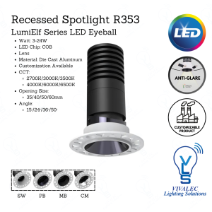 VLS Recessed Spotlight R353 – Customizable Beam Angle LumiElf Series LED Eyeball