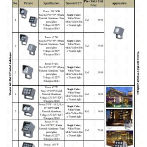 VLS Product Catalogue Landscape Corridor Walkway Condominium Recessed Surface LED Light Outdoor