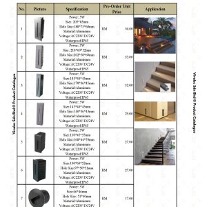 VLS Product Catalogue Stairs Light LED Corridor Walkway Outdoor Parking LED Lights